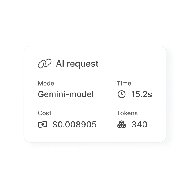 AI request card showing model, response time, cost, and tokens