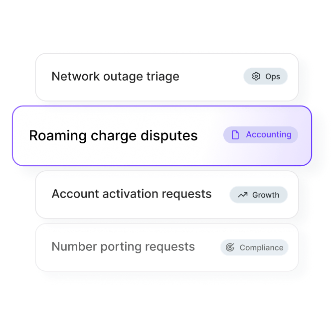 telecommunications operations list