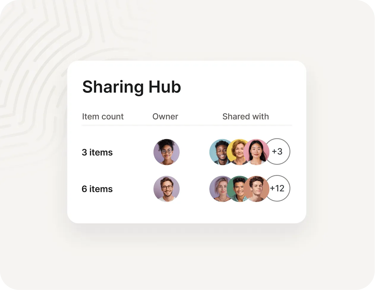 sharing hub